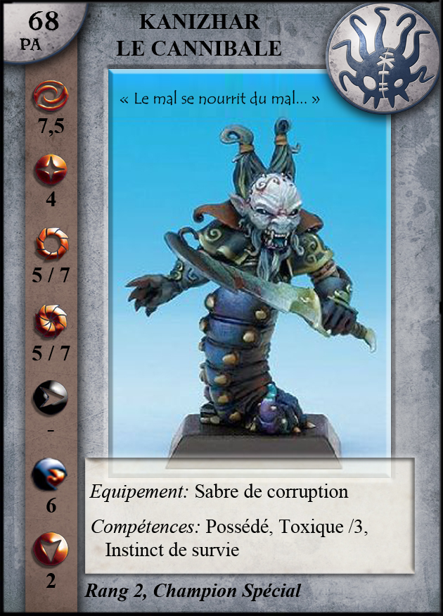 Khanizar le Cannibale